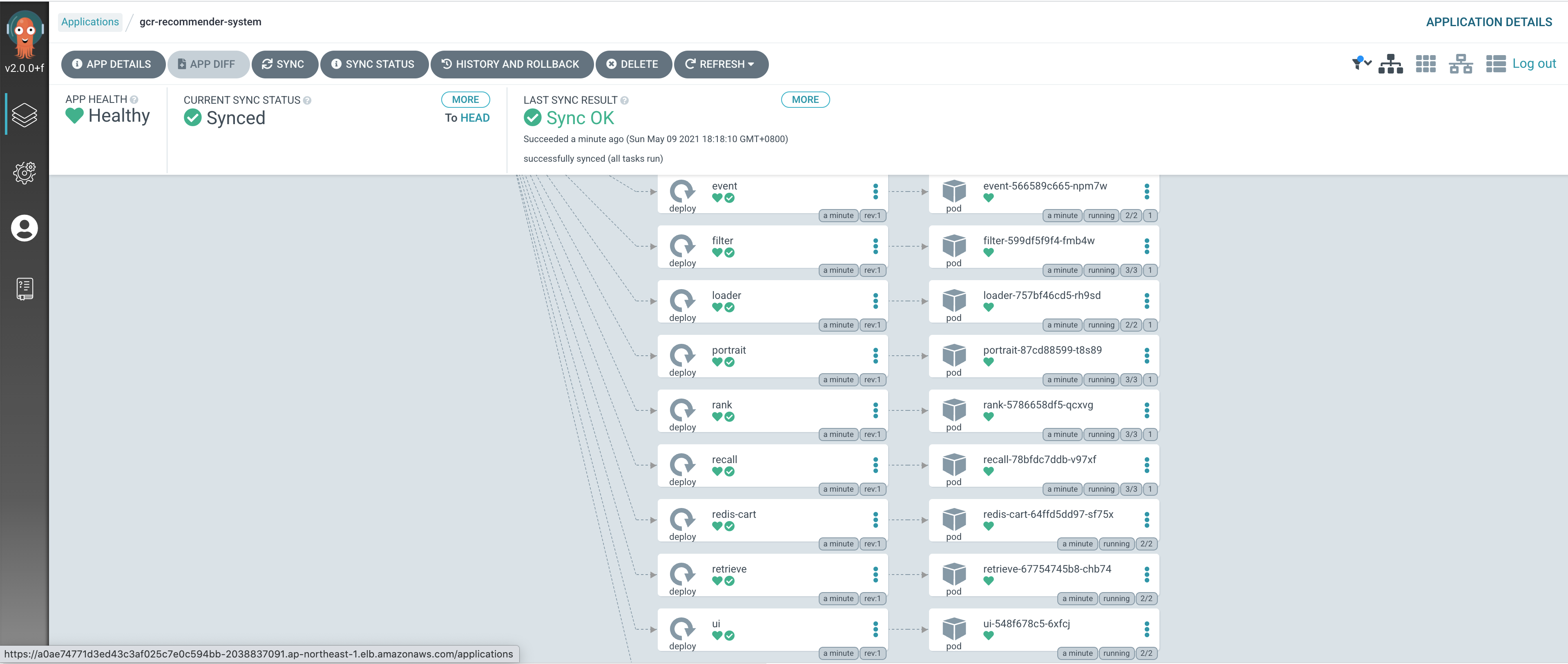 Argocd application status